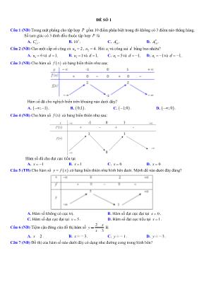 Đề luyện thi tốt nghiệp THPT môn Toán - Đề số 01 (Có đáp án)